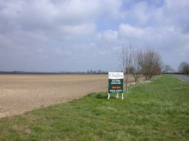Mastering Land Valuation: How to Accurately Assess the True Value of Vacant Land for Development or Investment Purposes